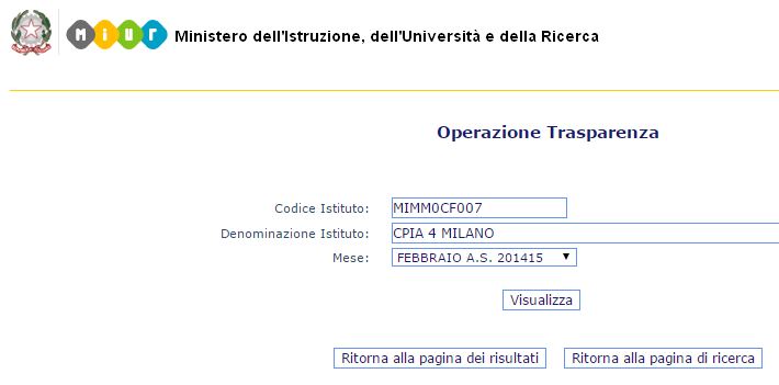 Pagina ministero istruzione tassi di assenza personale